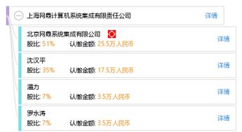 上海網鼎計算機系統集成有限責任公司的基礎軟件服務